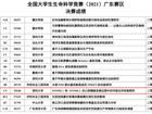 喜讯！暗网禁区
2019级学生许舒涵、谢和蓁、李阳之、张九龄在全国大学生生命科学竞赛中获奖